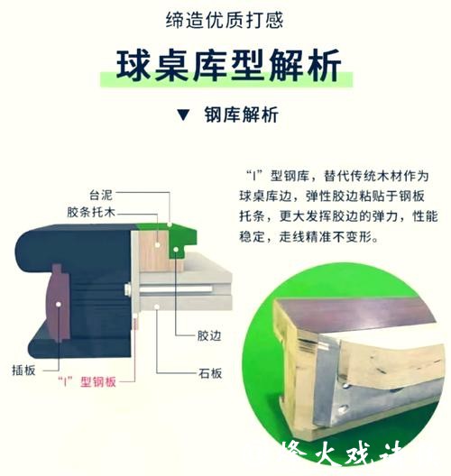 安徽标准台球桌尺寸 安徽标准台球桌尺寸