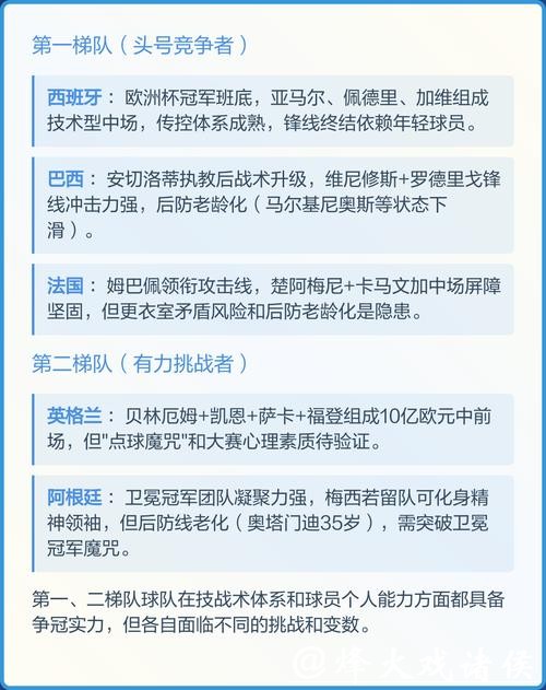 2026世界杯详尽预测与专业推荐指南